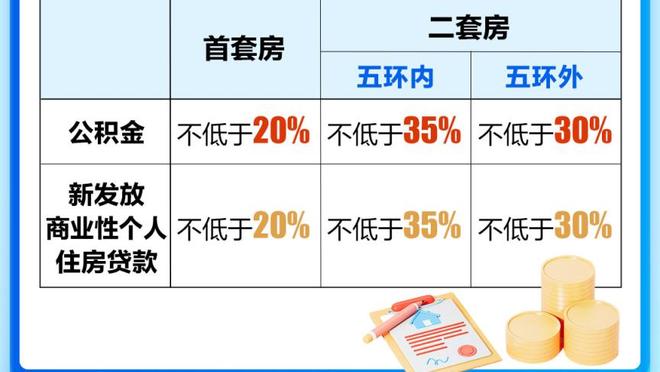 雷竞技官网登陆截图2